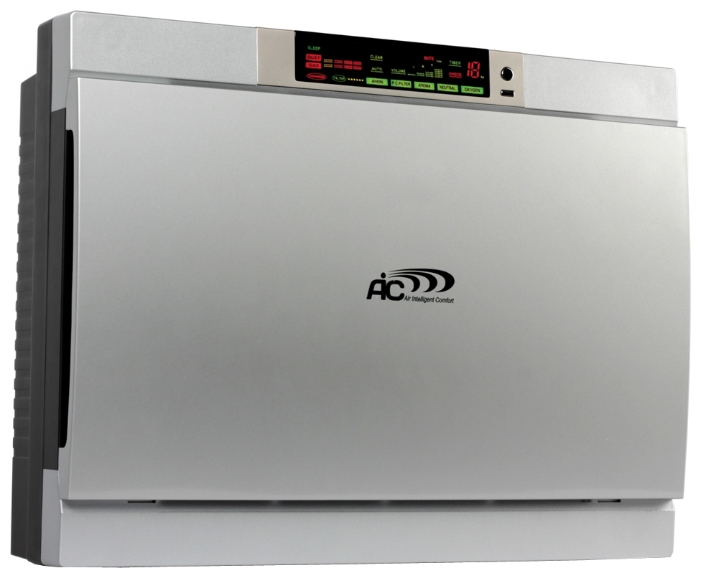 очиститель воздуха AIC AC-3020