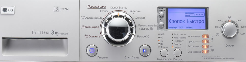 дополнительные функции стиральной машины